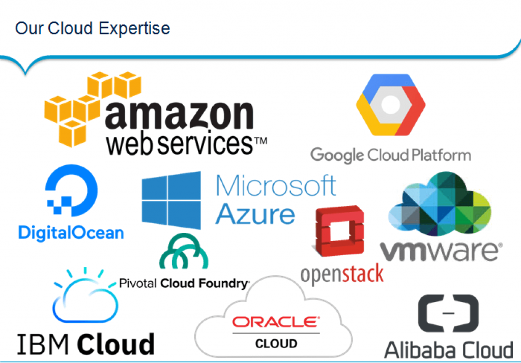 CLOUD INFRASTRUCTURE MARKET-Amazon Leads $130-Billion Cloud Market